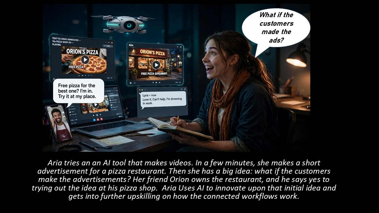 Aria looks excitedly at her laptop as a video of Orion's Pizza plays, and her phone shows a call with Orion