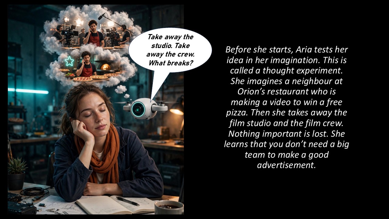A close-up of Aria with her eyes closed and her hand on her chin, with a thought cloud above her showing a neighbour recording a video at a pizza shop