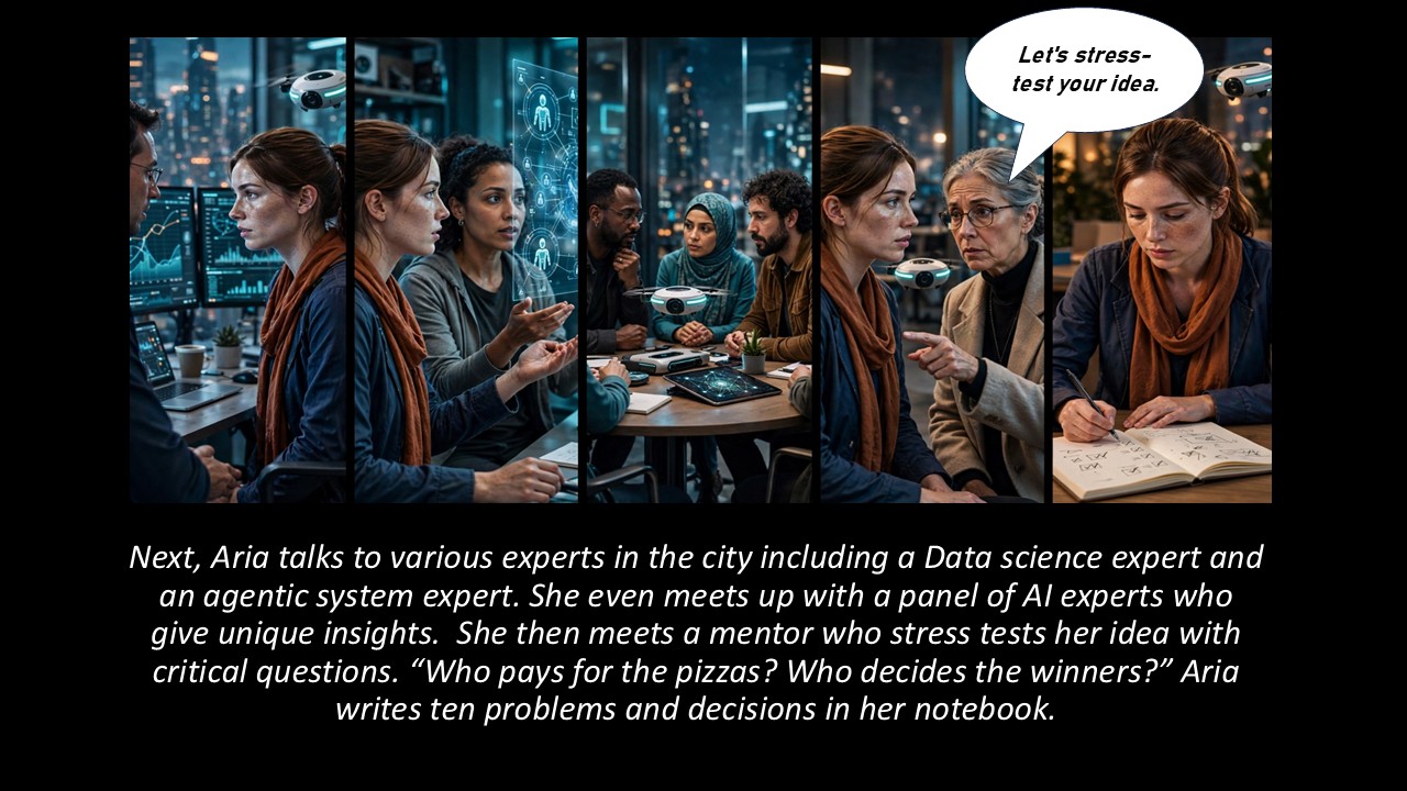 Aria meets a data science expert, an agentic systems expert, a panel of AI experts and a mentor in the city