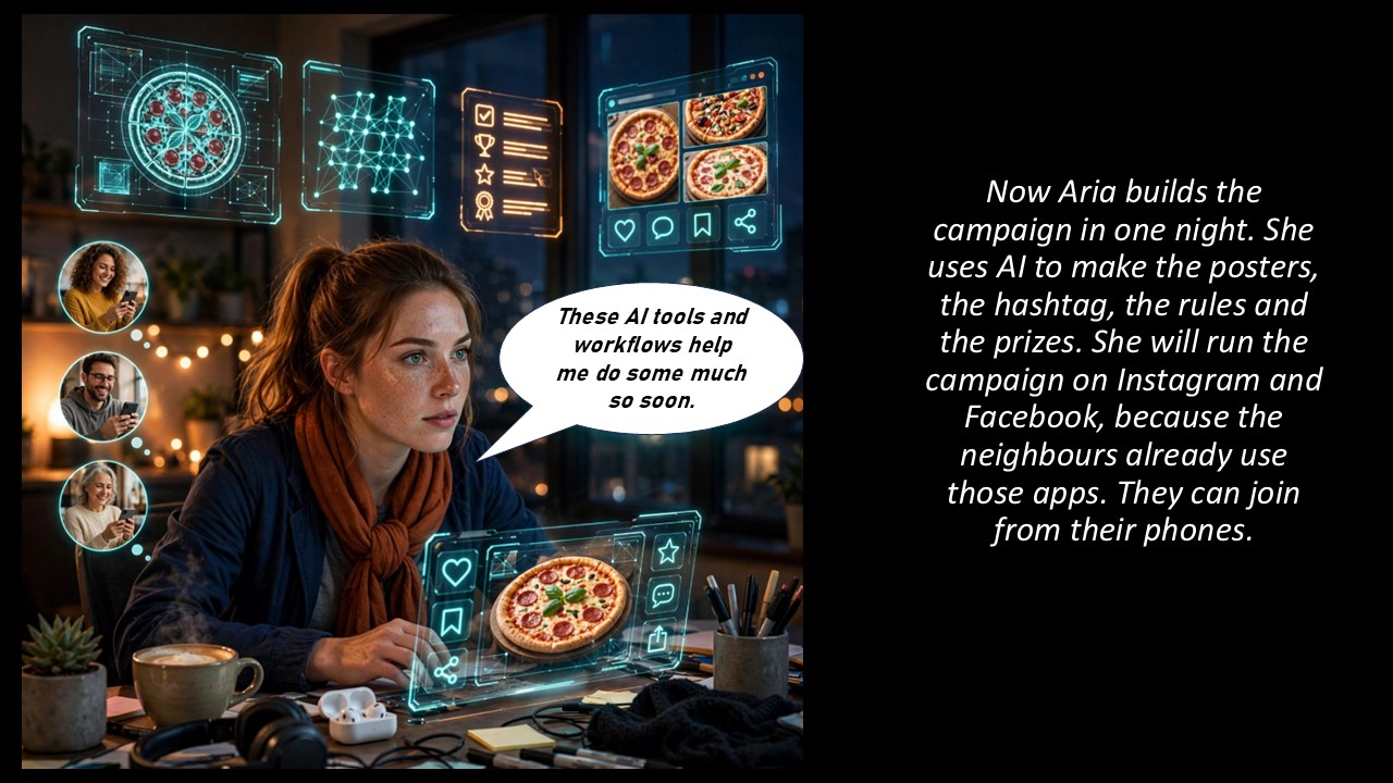 Aria sits at her laptop in a warm-lit room while holographic panels show a pizza, a network graph and a social media interface